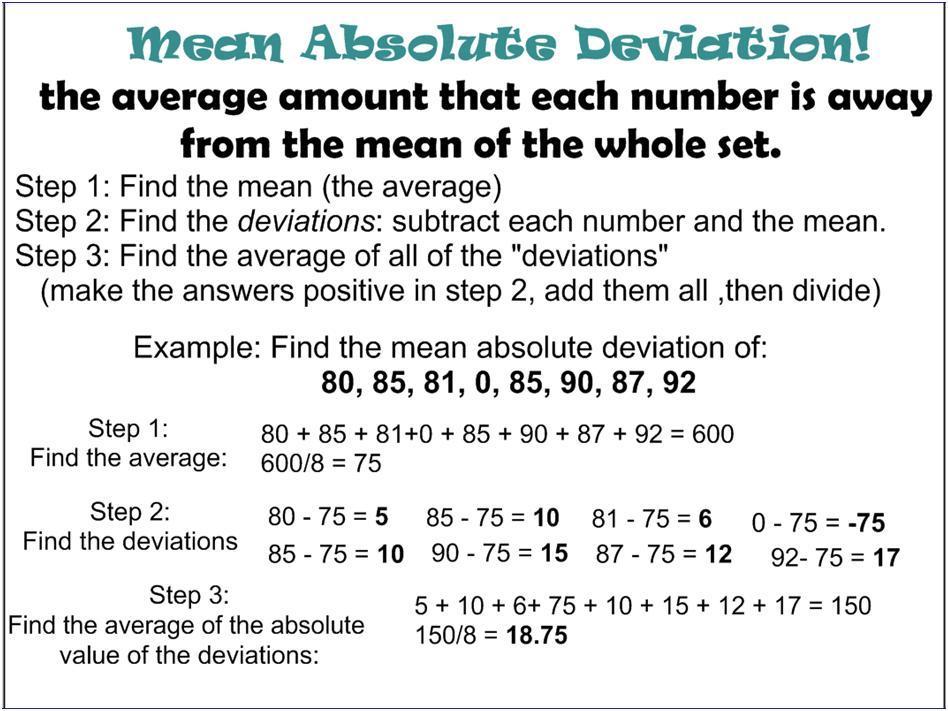 How To Calculate Mean Absolute Deviation Haiper