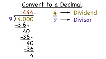 how do you do division of fractions