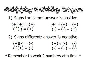 Multiplying (and dividing) integers - Welcome to Ms. Gillen's Class